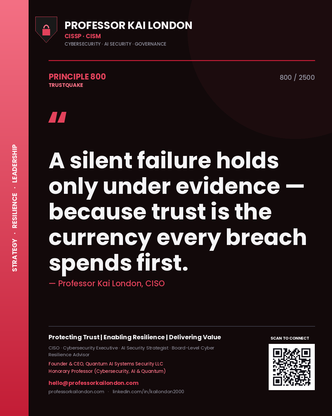 Quote card by Professor Kai London reading 'A silent failure holds only under evidence — because trust is the currency every breach spends first.'. From the book Trustquake.