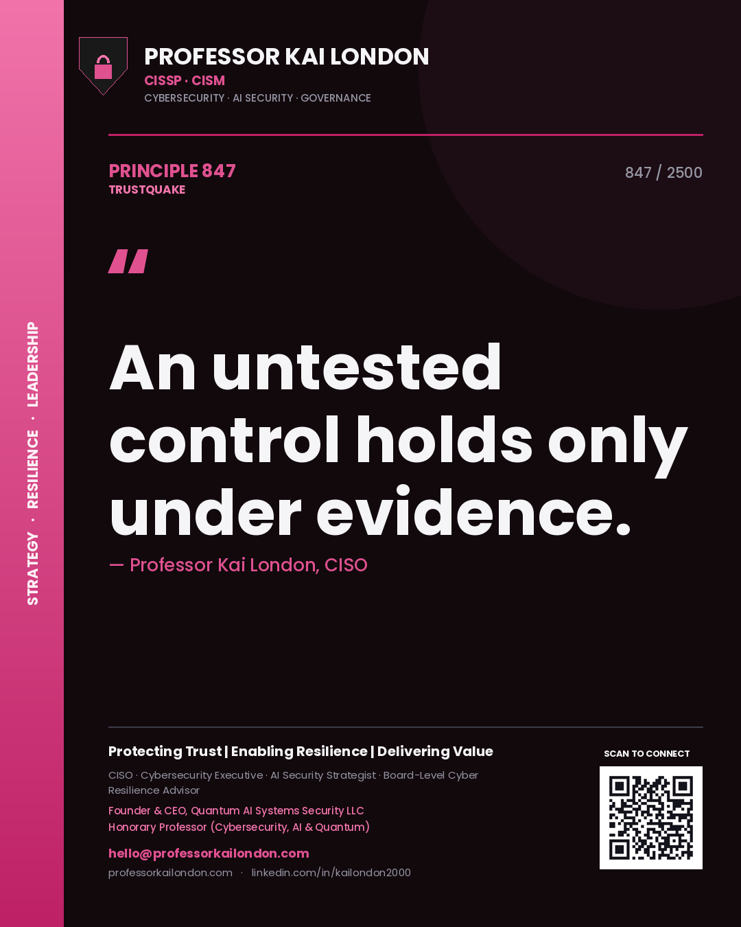 Quote card by Professor Kai London reading 'An untested control holds only under evidence.'. From the book Trustquake.