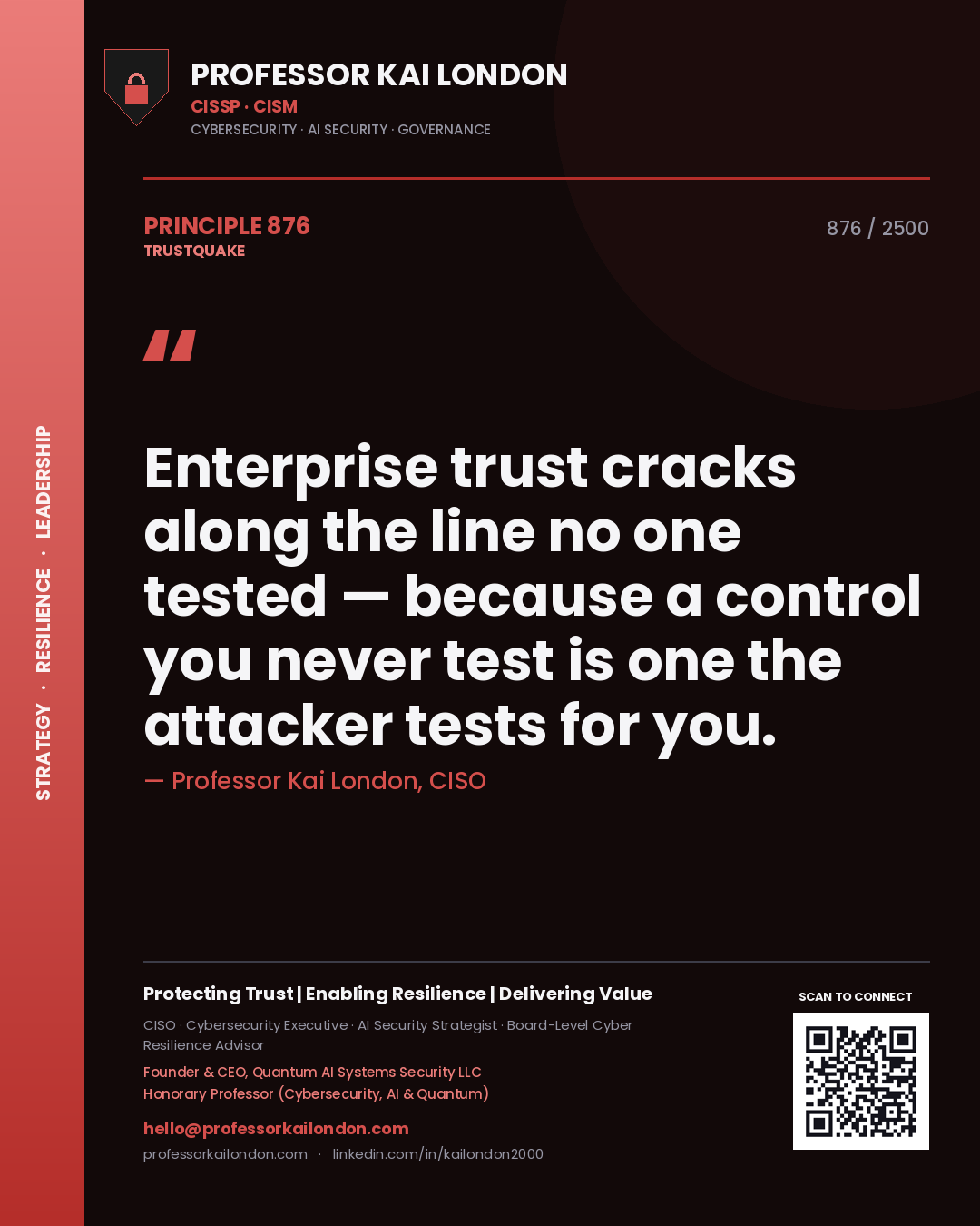 Professor Kai London principle 876: Enterprise trust cracks along the line no one tested — because a control you never test is one the attacker tests for you.
