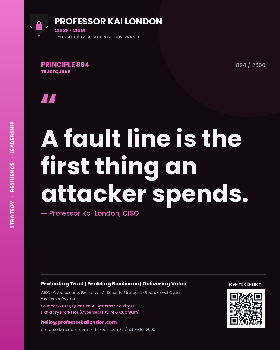 Quote card by Professor Kai London reading 'A fault line is the first thing an attacker spends.'. From the book Trustquake.