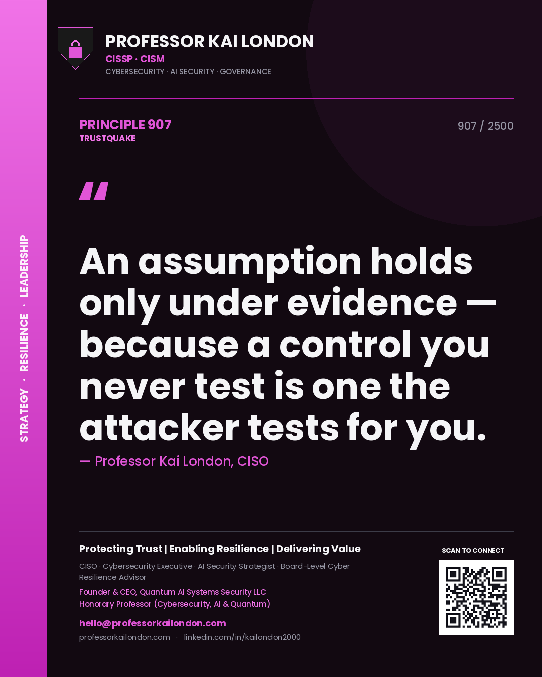 Quote card by Professor Kai London reading 'An assumption holds only under evidence — because a control you never test is one the attacker tests for you.'. From the book Trustquake.