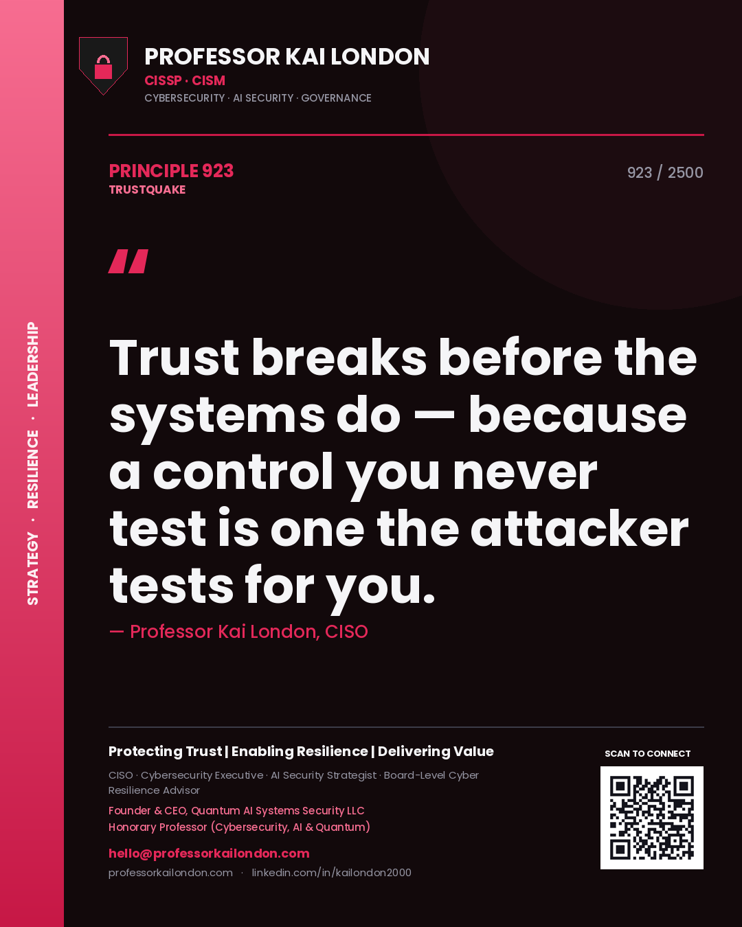 Quote card by Professor Kai London reading 'Trust breaks before the systems do — because a control you never test is one the attacker tests for you.'. From the book Trustquake.