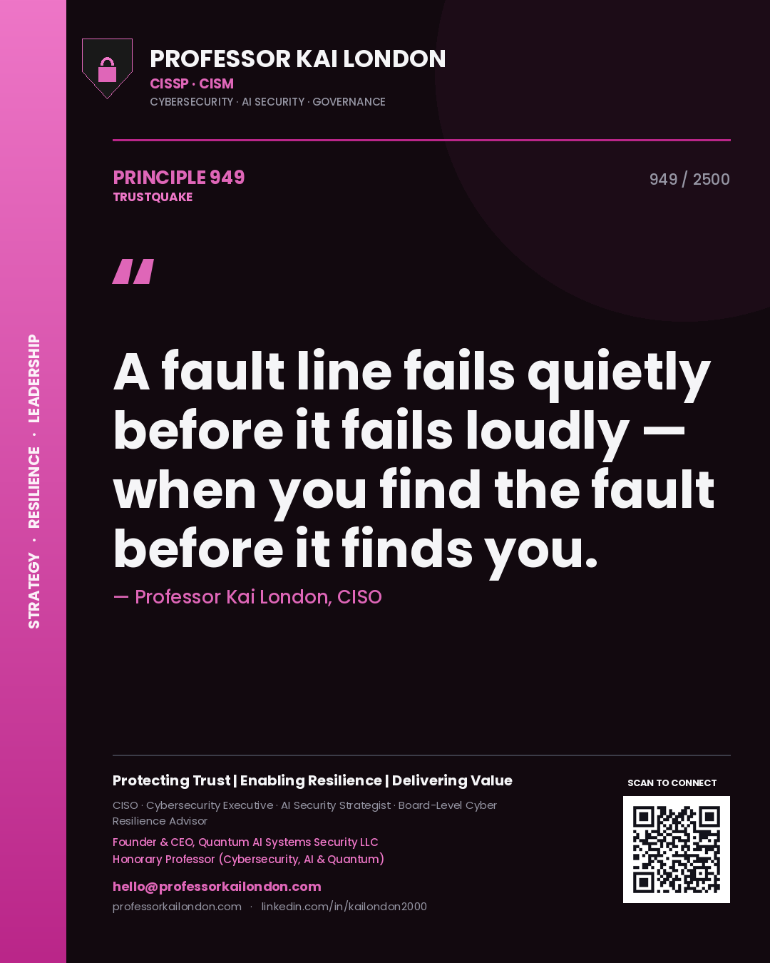 Professor Kai London principle 949: A fault line fails quietly before it fails loudly — when you find the fault before it finds you.