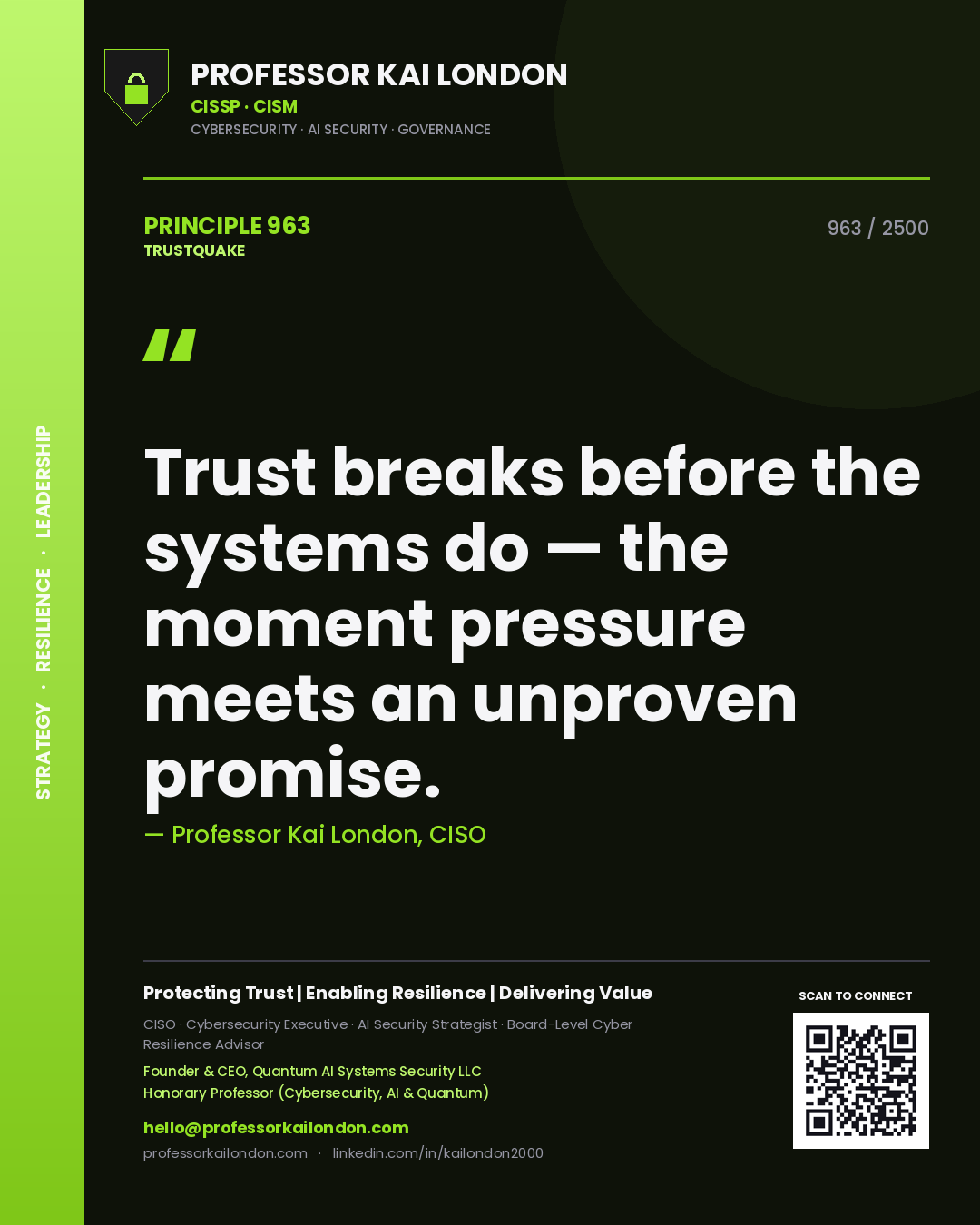 Quote card by Professor Kai London reading 'Trust breaks before the systems do — the moment pressure meets an unproven promise.'. From the book Trustquake.