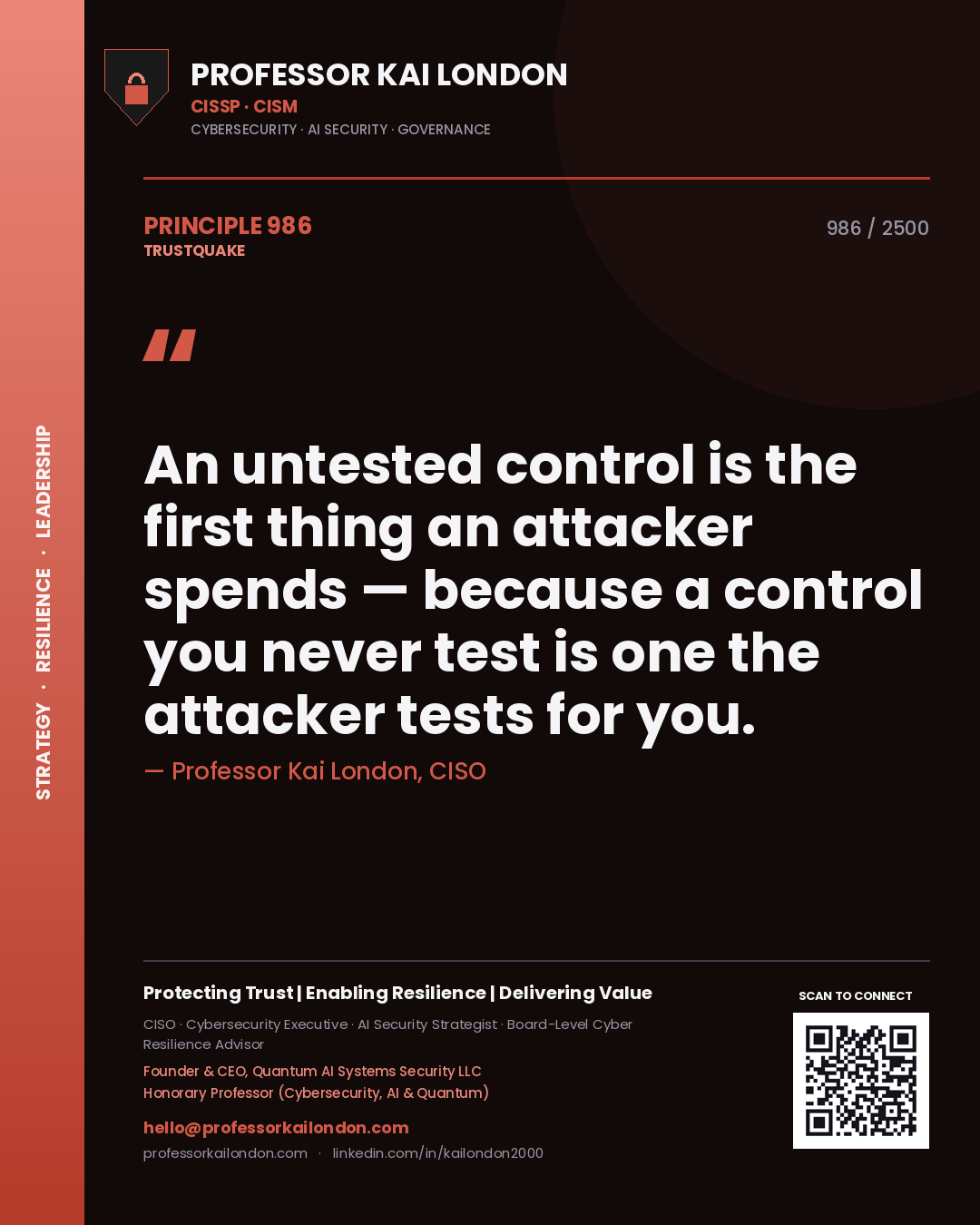 Quote card by Professor Kai London reading 'An untested control is the first thing an attacker spends — because a control you never test is one the attacker tests for you.'. From the book Trustquake.