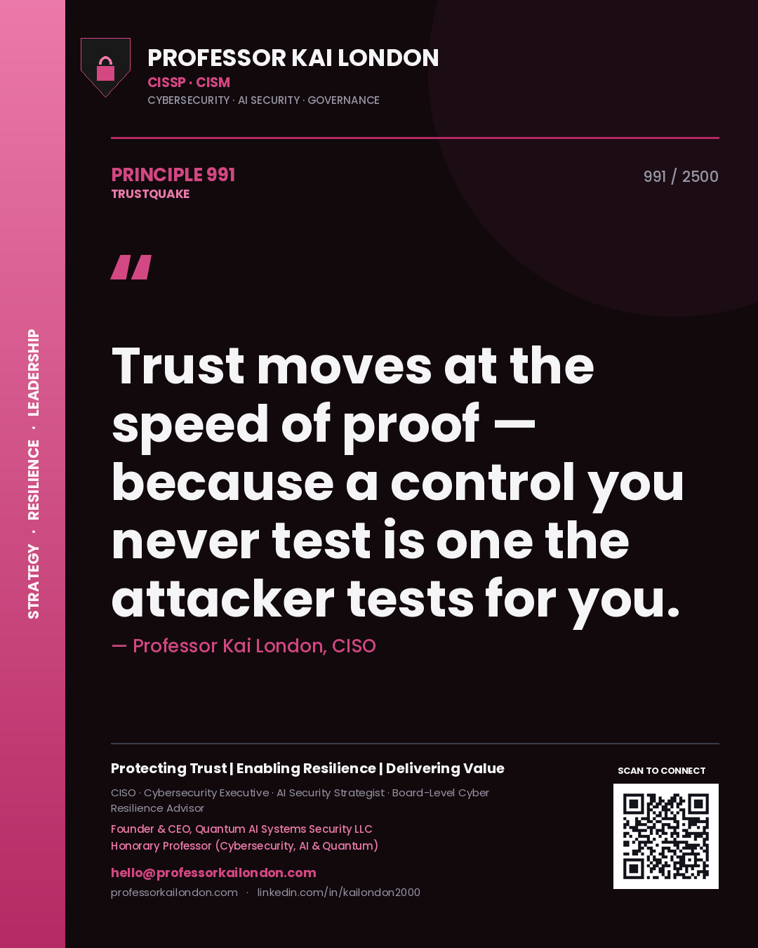 Quote card by Professor Kai London reading 'Trust moves at the speed of proof — because a control you never test is one the attacker tests for you.'. From the book Trustquake.