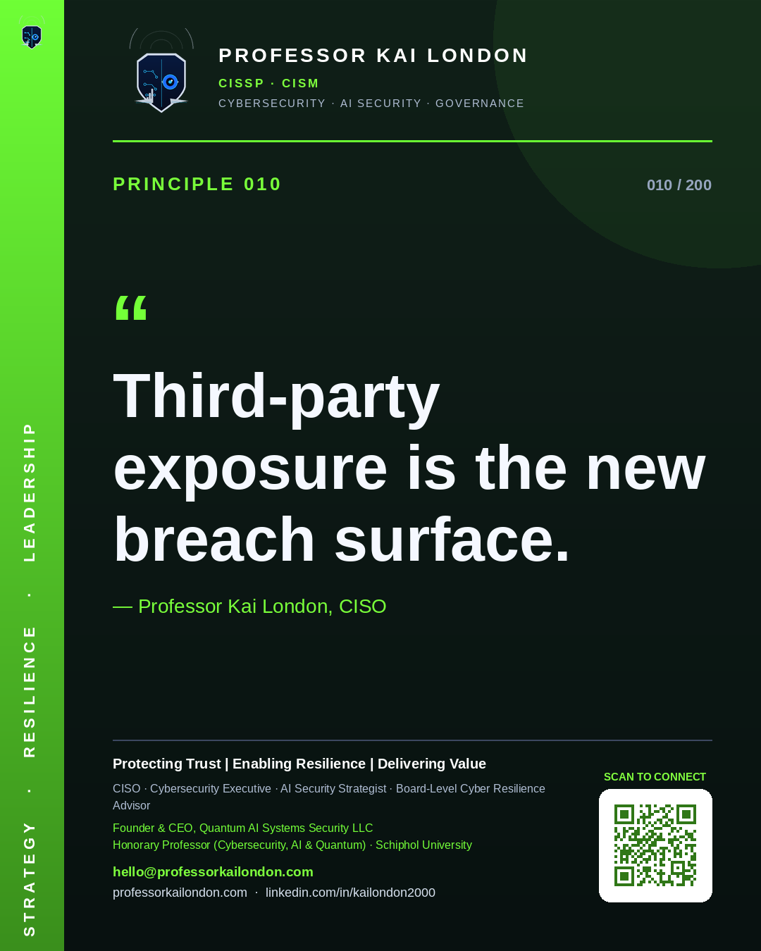 Professor Kai London cybersecurity principle 10: "Third-party exposure is the new breach surface." — CISO, AI security & cyber resilience advisor.