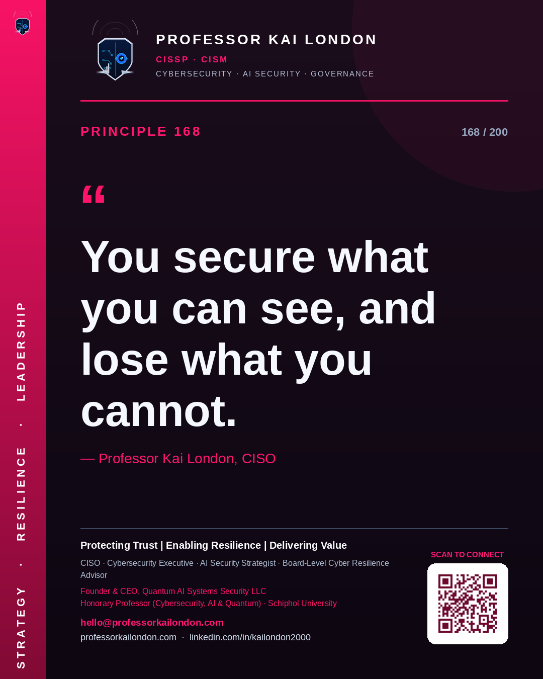 Professor Kai London cybersecurity principle 168: "You secure what you can see, and lose what you cannot." — CISO, AI security & cyber resilience advisor.