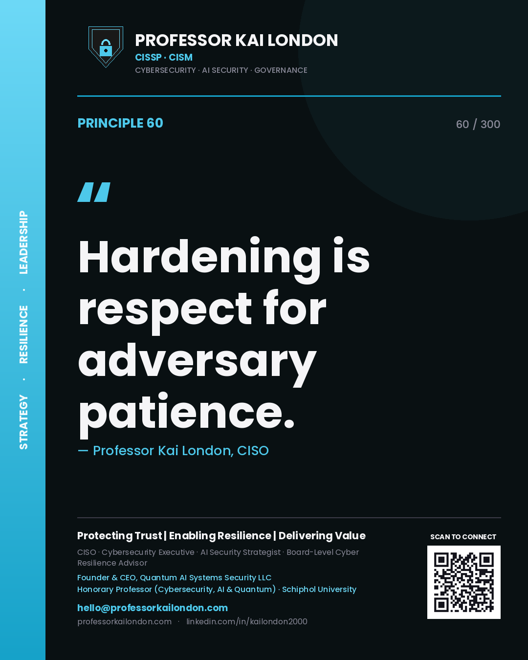 Hardening is respect for adversary patience. — Professor Kai London, CISO. Principle 60 of 300 on Defence.