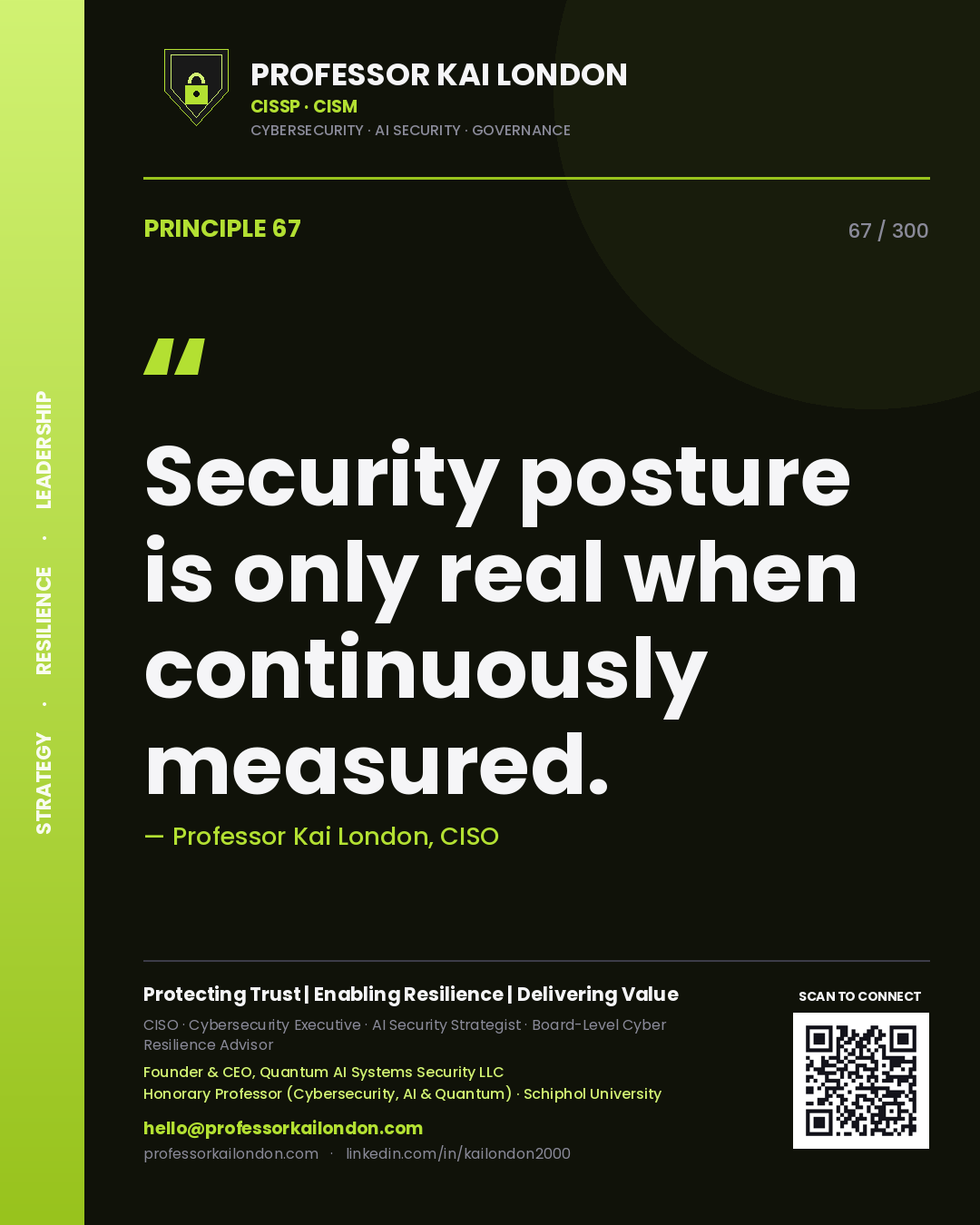 Security posture is only real when continuously measured. — Professor Kai London, CISO. Principle 67 of 300 on Continuous Assurance.