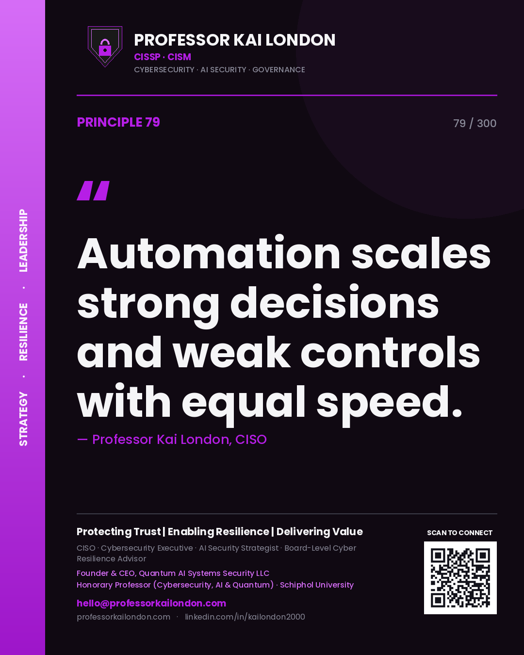 Automation scales strong decisions and weak controls with equal speed. — Professor Kai London, CISO. Principle 79 of 300 on AI Risk.