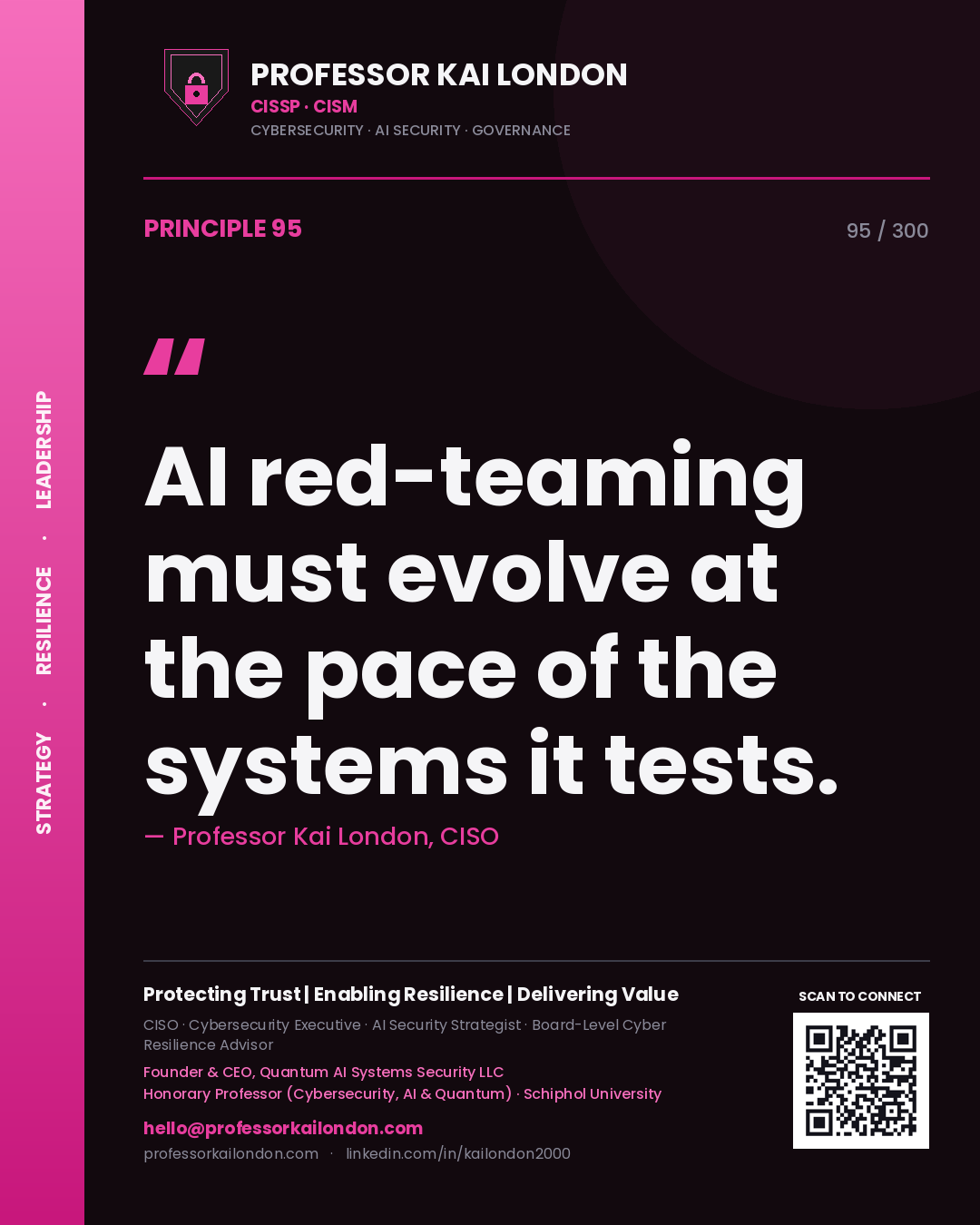 AI red-teaming must evolve at the pace of the systems it tests. — Professor Kai London, CISO. Principle 95 of 300 on AI Assurance.