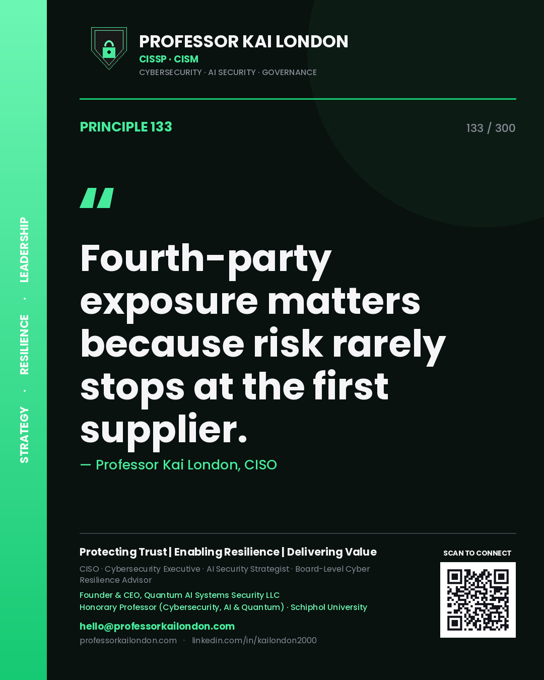 Fourth-party exposure matters because risk rarely stops at the first supplier. — Professor Kai London, CISO. Principle 133 of 300 on Supply Chain.