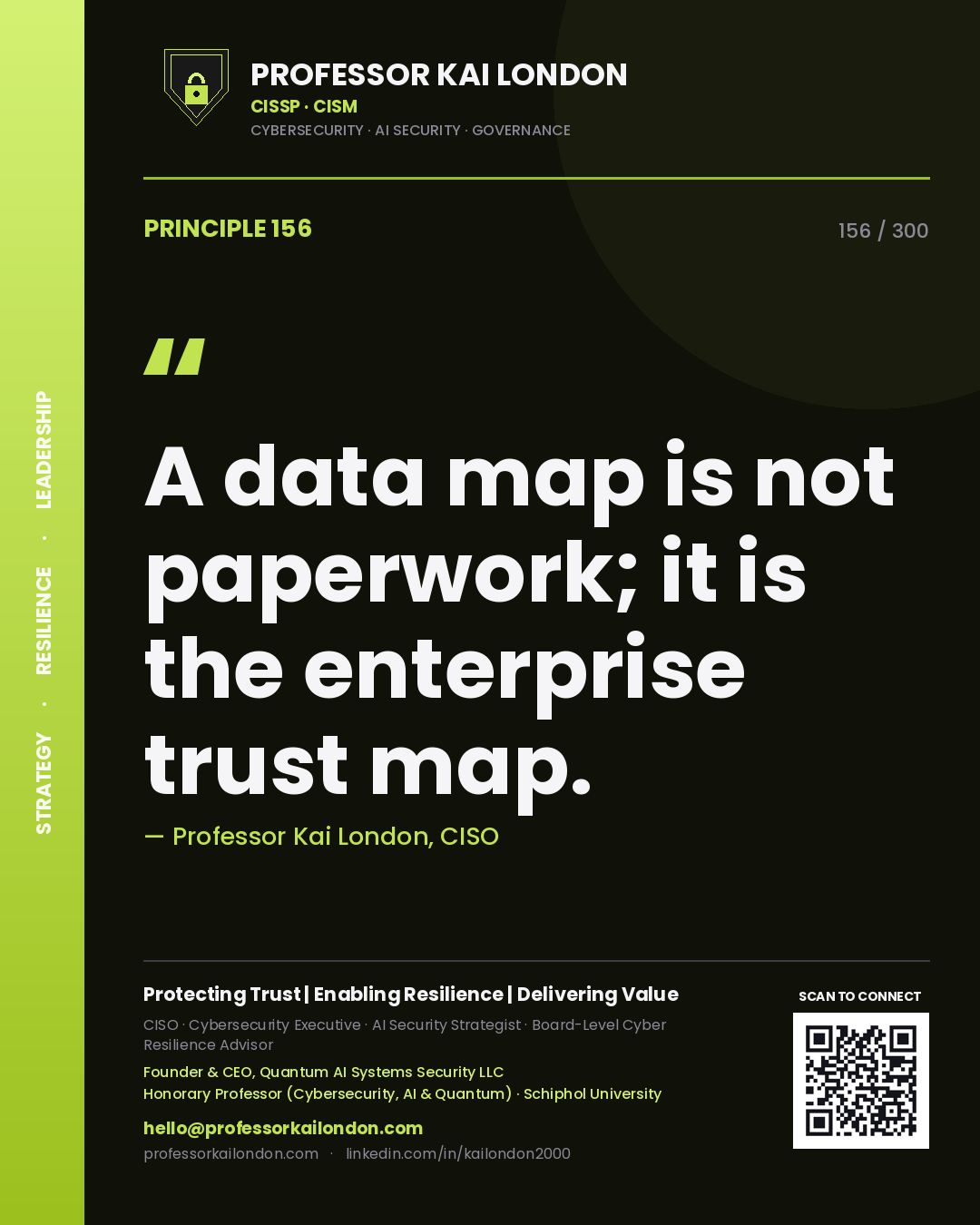 A data map is not paperwork; it is the enterprise trust map. — Professor Kai London, CISO. Principle 156 of 300 on Data Governance.
