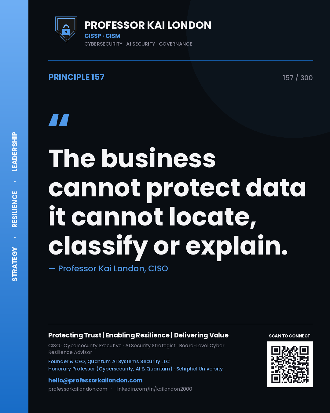 The business cannot protect data it cannot locate, classify or explain. — Professor Kai London, CISO. Principle 157 of 300 on Data Security.