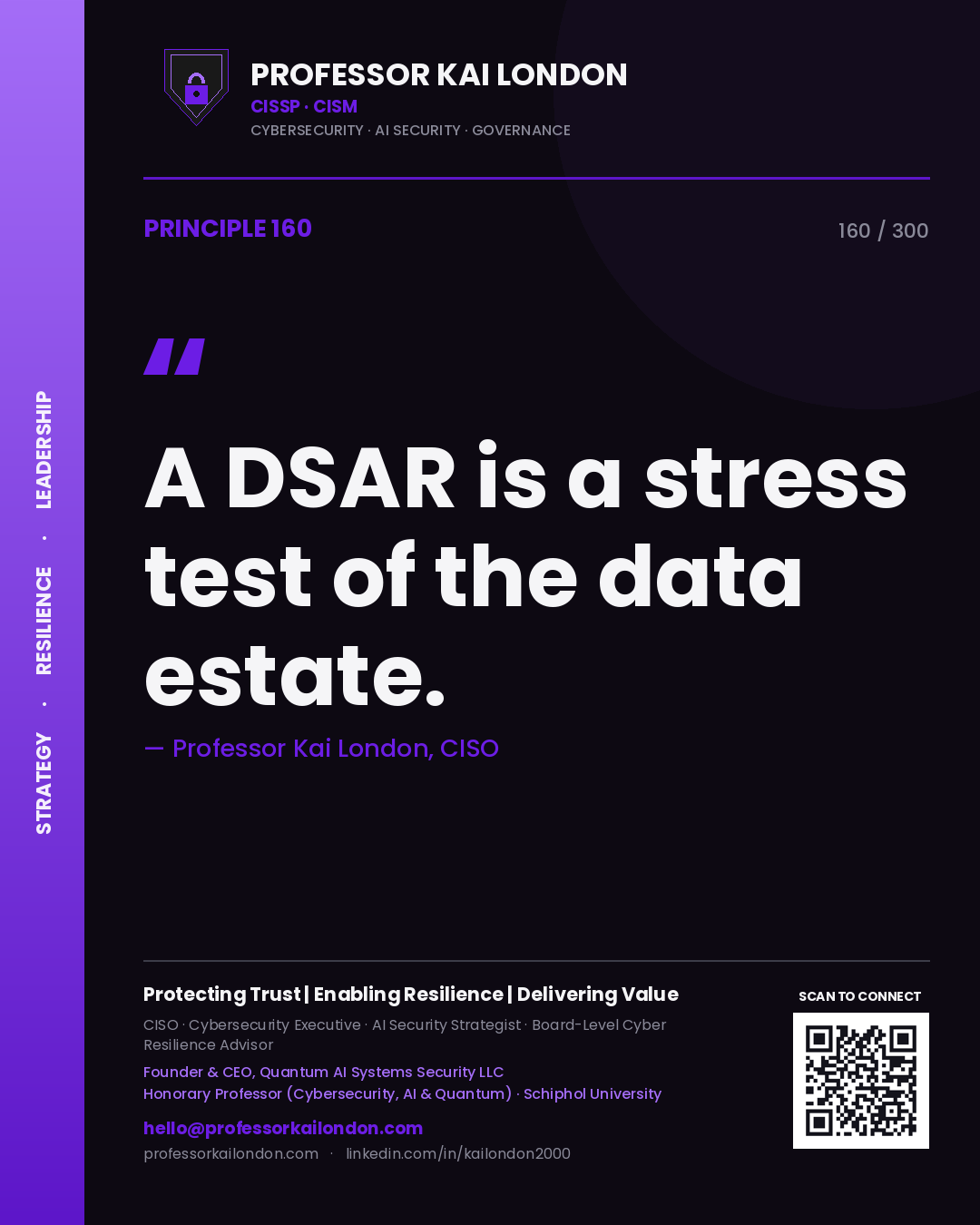A DSAR is a stress test of the data estate. — Professor Kai London, CISO. Principle 160 of 300 on DSAR.