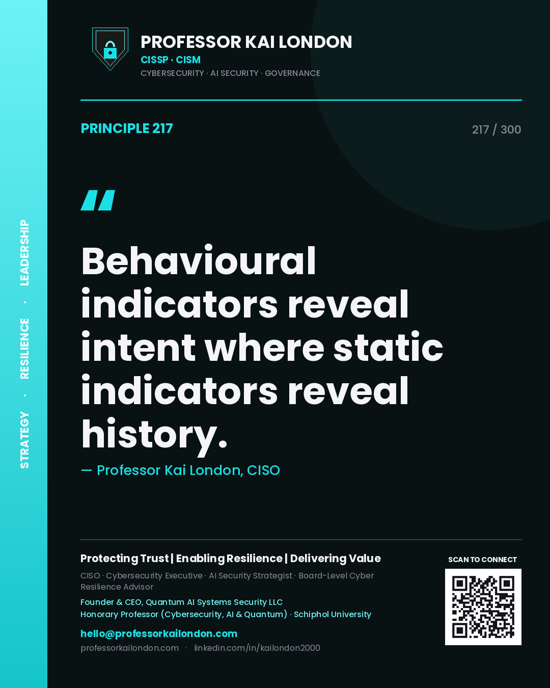 Behavioural indicators reveal intent where static indicators reveal history. — Professor Kai London, CISO. Principle 217 of 300 on Detection.