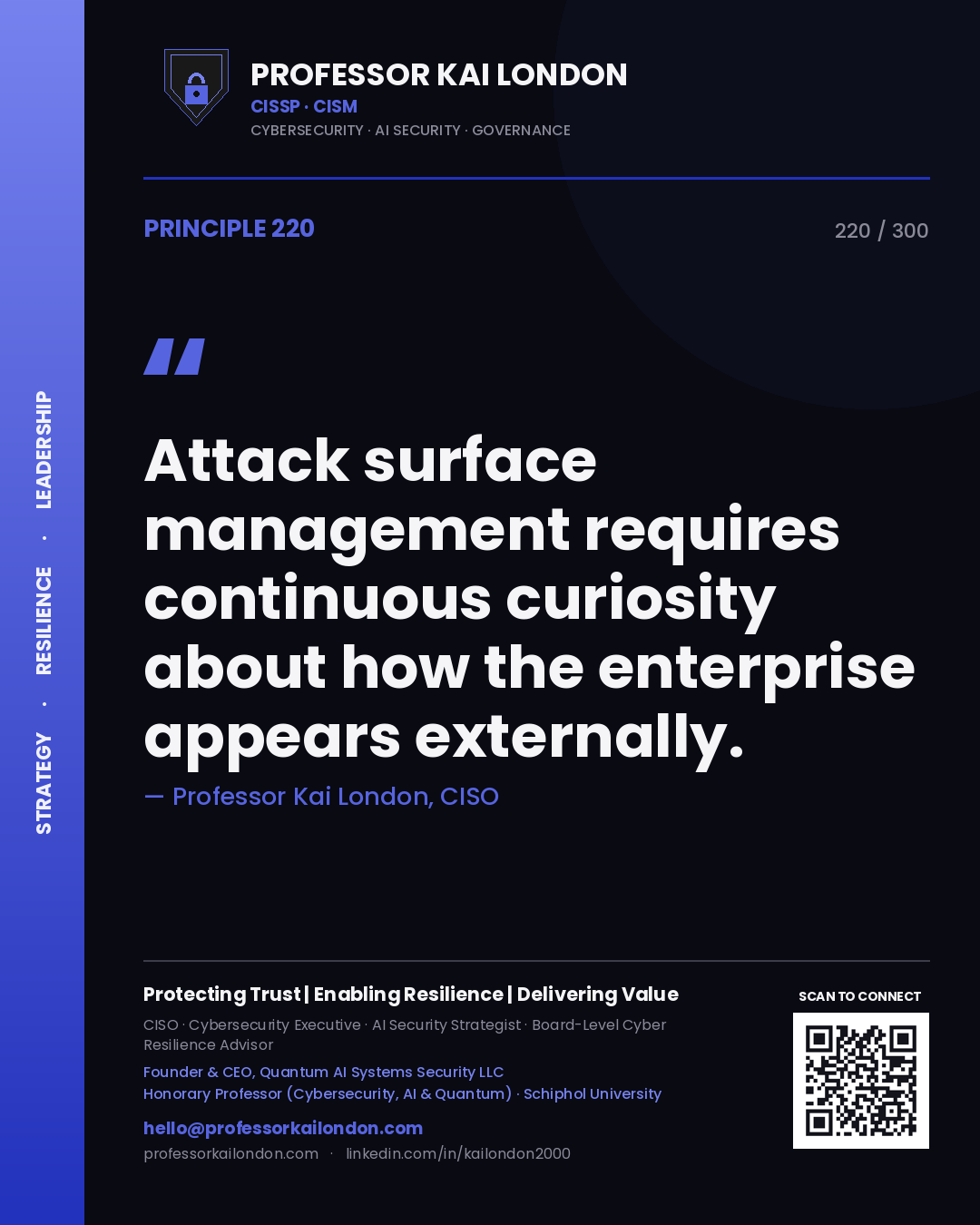 Attack surface management requires continuous curiosity about how the enterprise appears externally. — Professor Kai London, CISO. Principle 220 of 300 on ASM.
