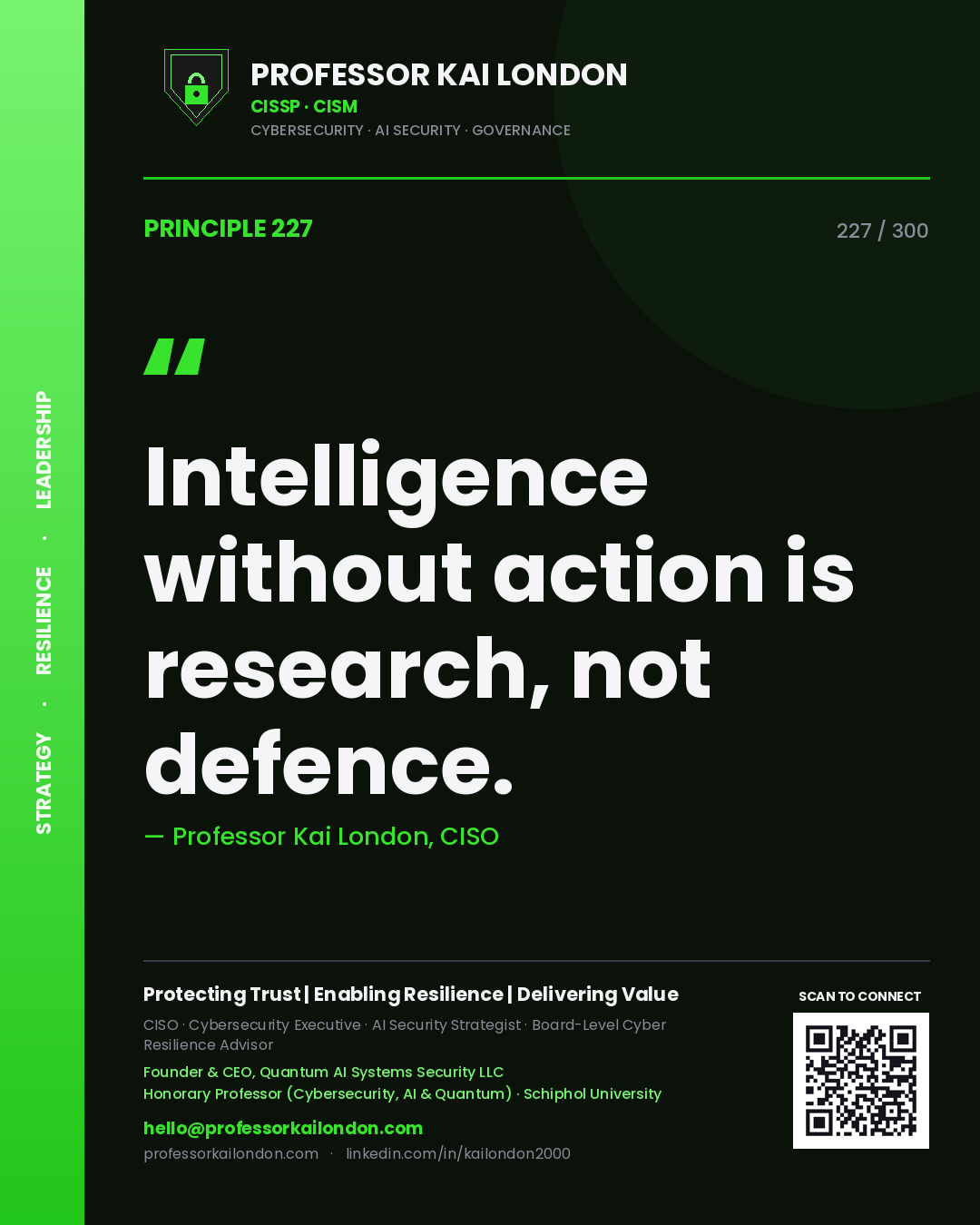 Intelligence without action is research, not defence. — Professor Kai London, CISO. Principle 227 of 300 on Threat Intel.